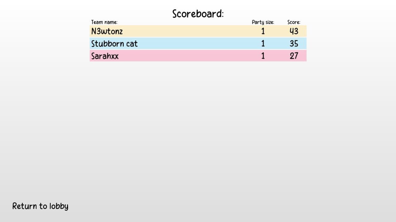 Game screenshot